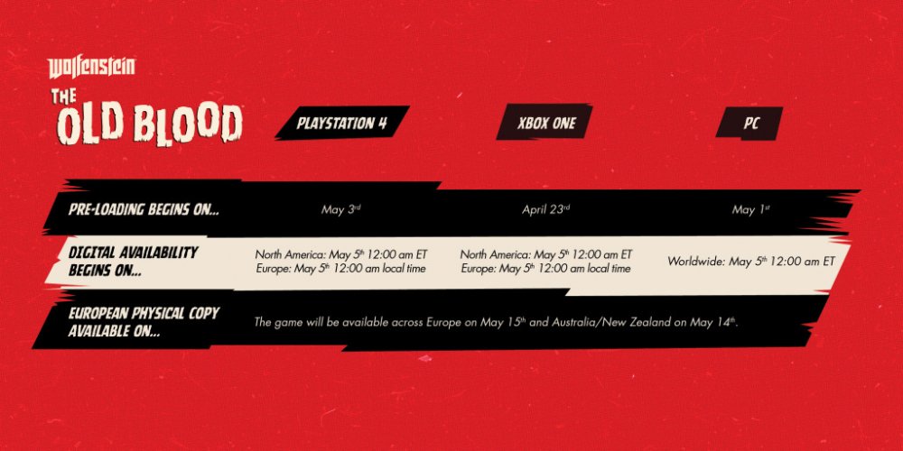 wolftob-preordertables-FINAL_EN-1024x512