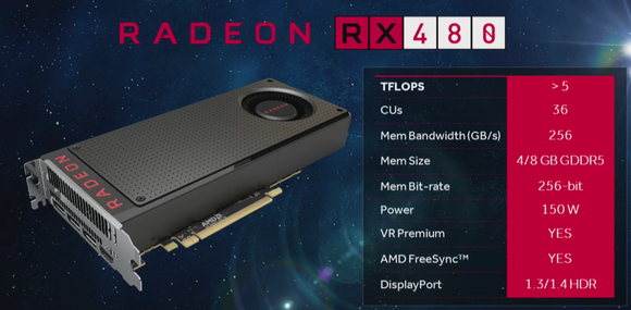 radeon-480-stats-100663927-large.png