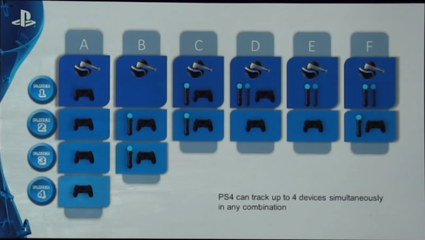 PlayStationVRTracking.png