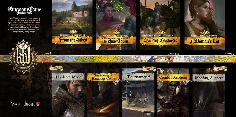 KingdomComeDeliverance_DLC_road_map.jpg