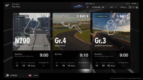 Gran Turismo Sport