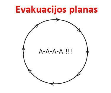 Prikolai
