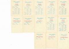 Menedžerio miestų kortelės