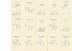 Menedžerio miestų kortelės